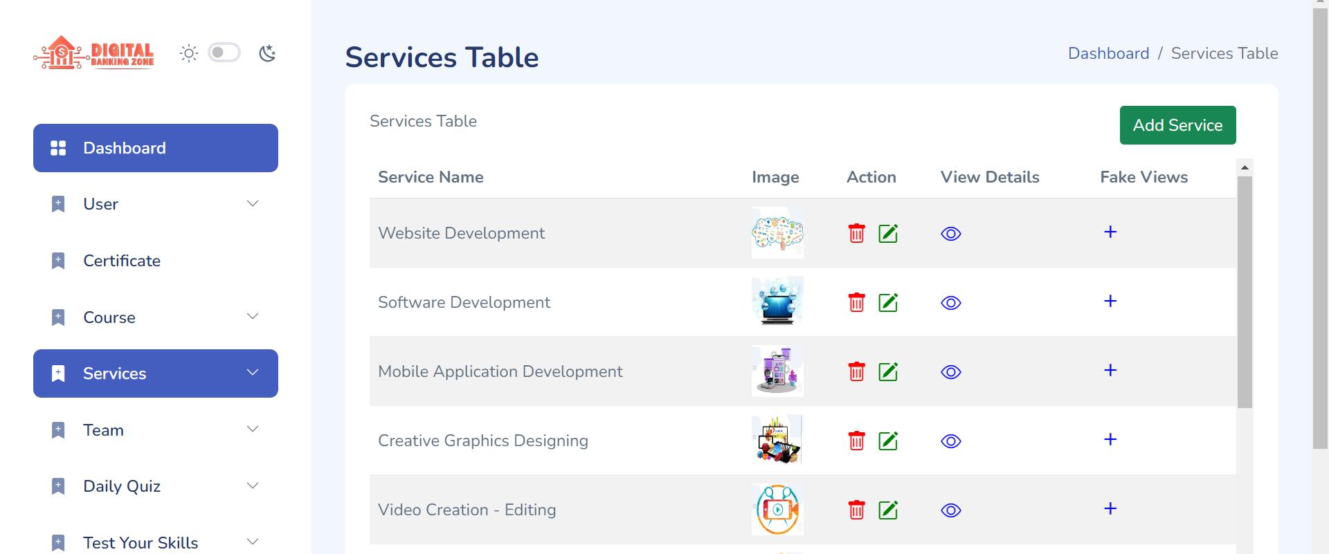 Digital Banking Zone